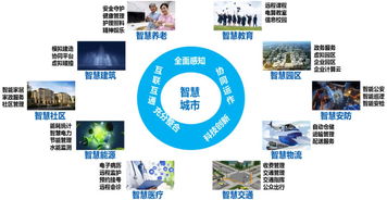 人工智能基礎軟件開發 驅動產業應用的核心引擎與演進模式